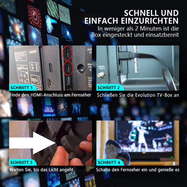 UnboundScreen™ TV Evolution - Πρόσβαση σε όλα τα κανάλια ΔΩΡΕΑΝ